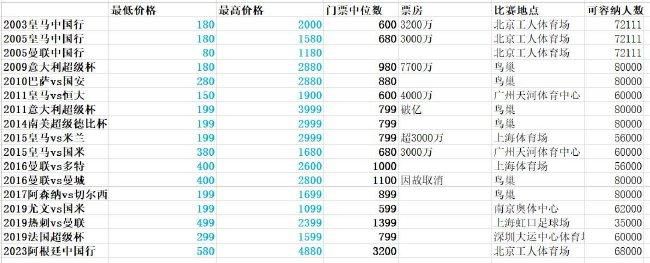 欧美综合精品