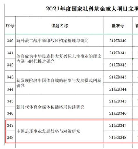 老师上课夹震蛋高潮了