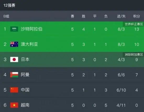 星野大战光头免费观看